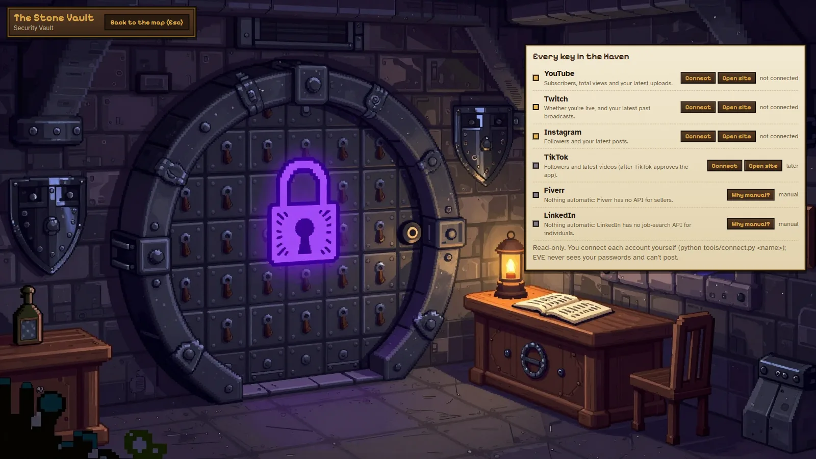 Security Vault with a locked round door
