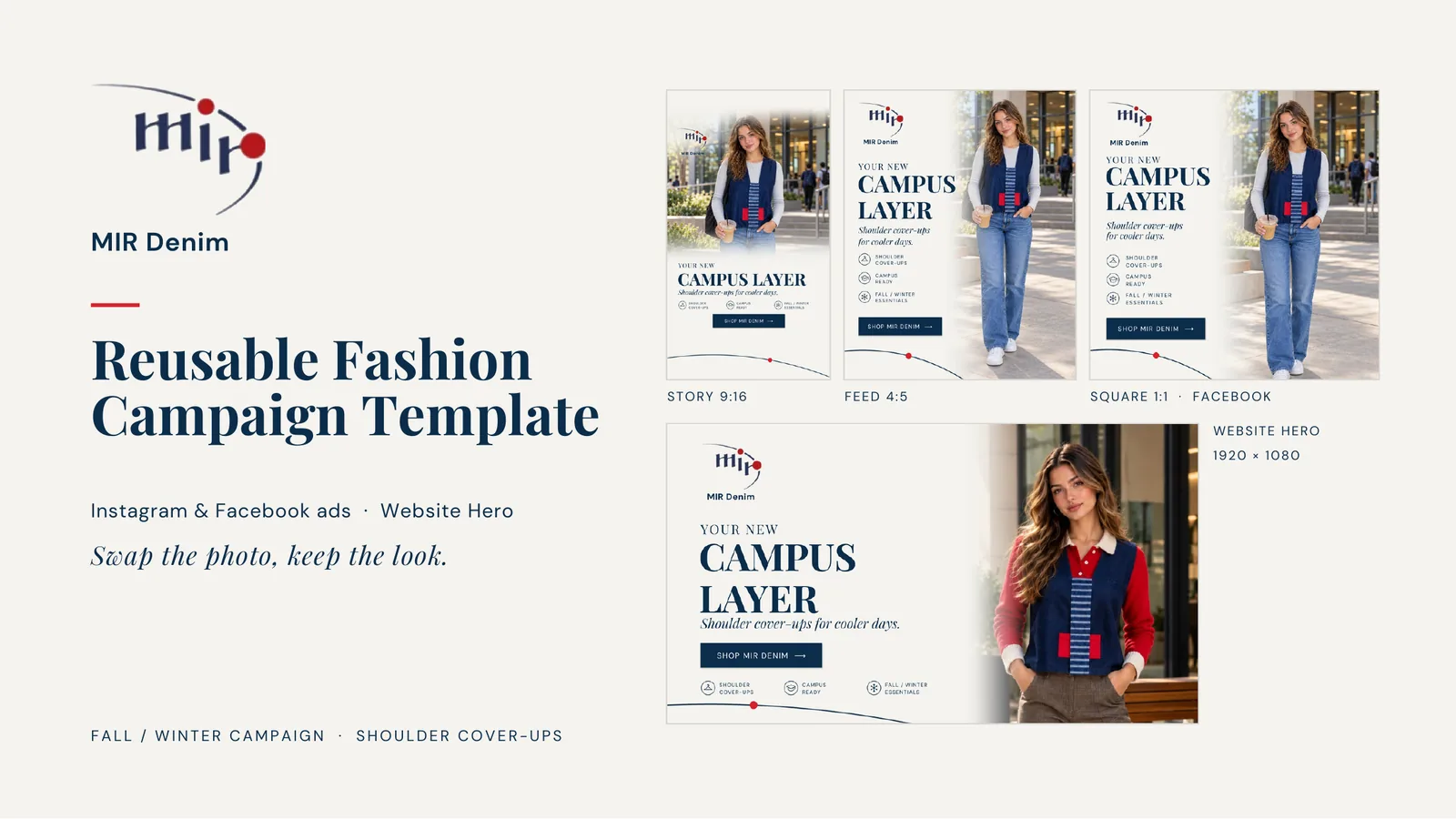 Template guide cover