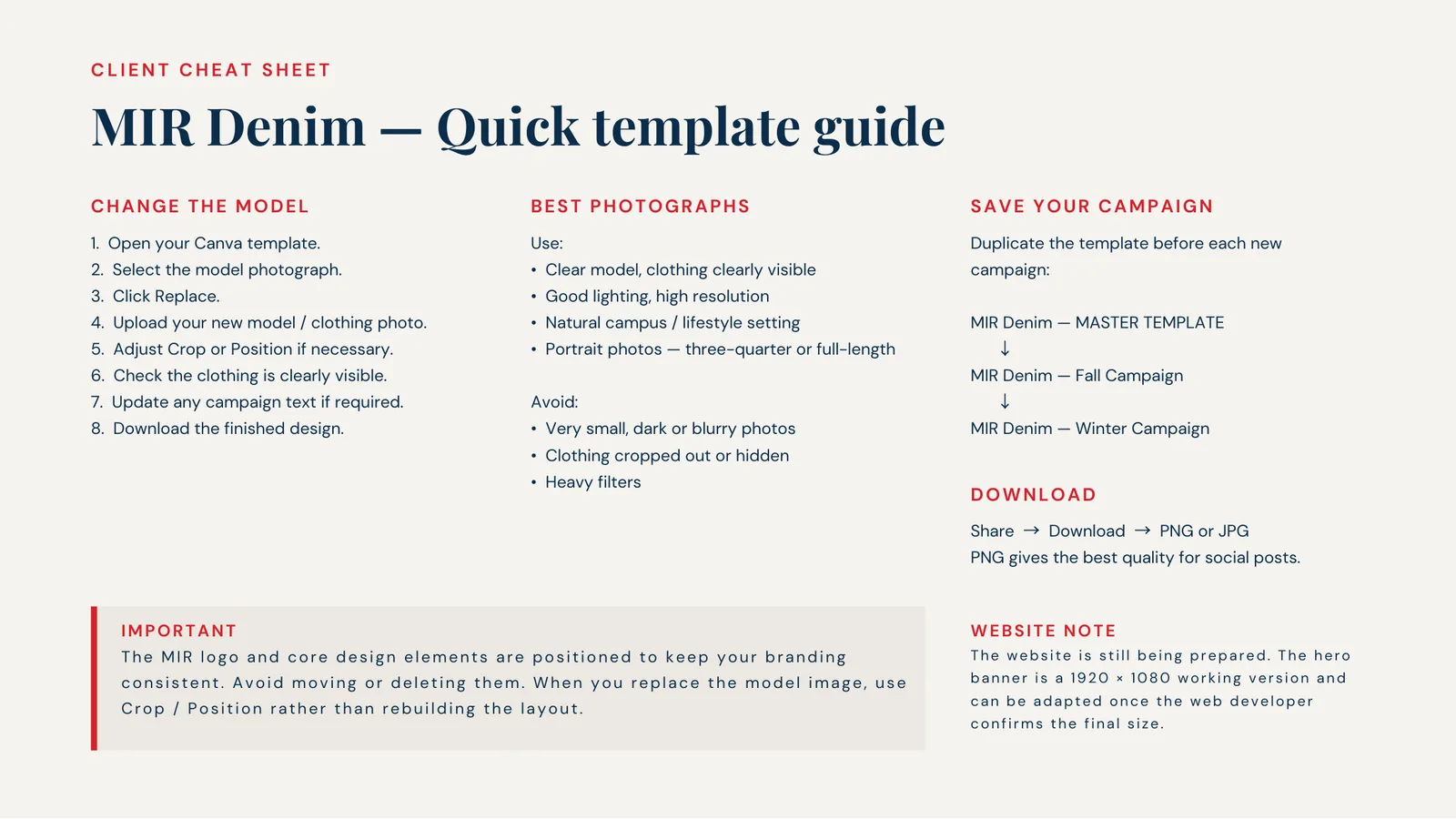 Guide page: quick template rules
